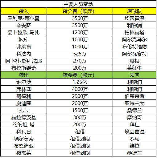 _德甲足彩竞彩比分_德甲竞彩推荐