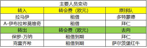 _德甲足彩竞彩比分_德甲竞彩推荐
