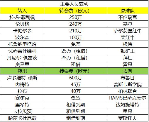 德甲足彩竞彩比分_德甲竞彩推荐_