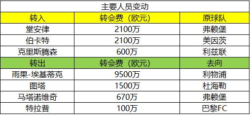 德甲竞彩推荐_德甲足彩竞彩比分_