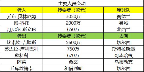德甲竞彩推荐__德甲足彩竞彩比分