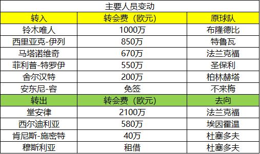 德甲足彩竞彩比分_德甲竞彩推荐_