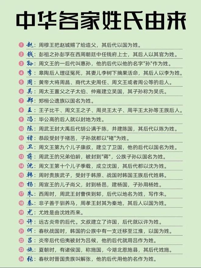 不只是438个姓氏：《百家姓》如何从简单教材变成千年文化符号？