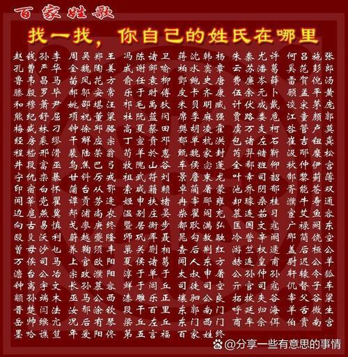 姓氏符号大全2015最新版_姓氏符_