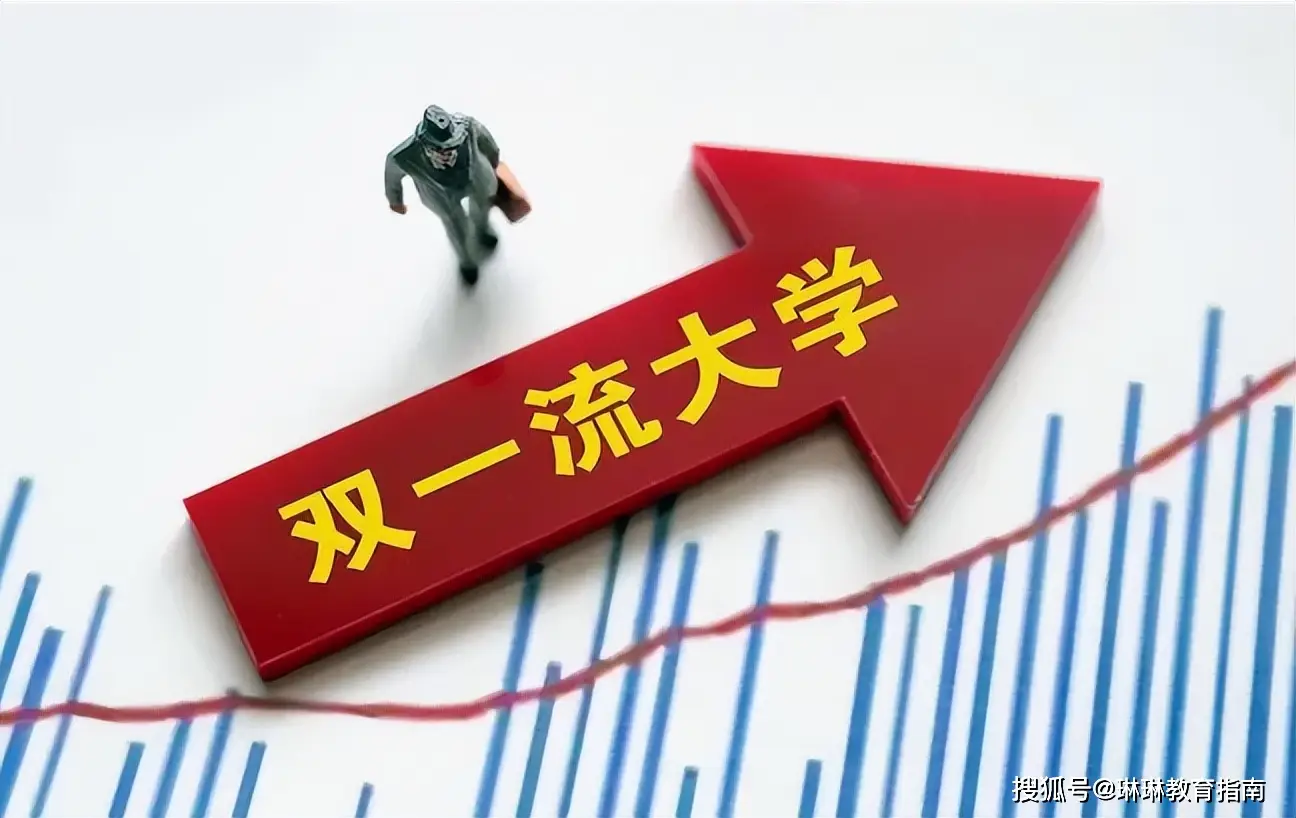 第三轮双一流扩容，48所高校谁能上岸？浙工大、南医大结局预定！__第三轮双一流扩容，48所高校谁能上岸？浙工大、南医大结局预定！