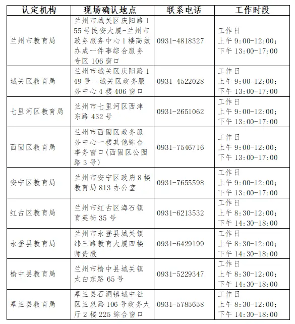 兰州2021年小学入学资格_兰州小学生报名系统_