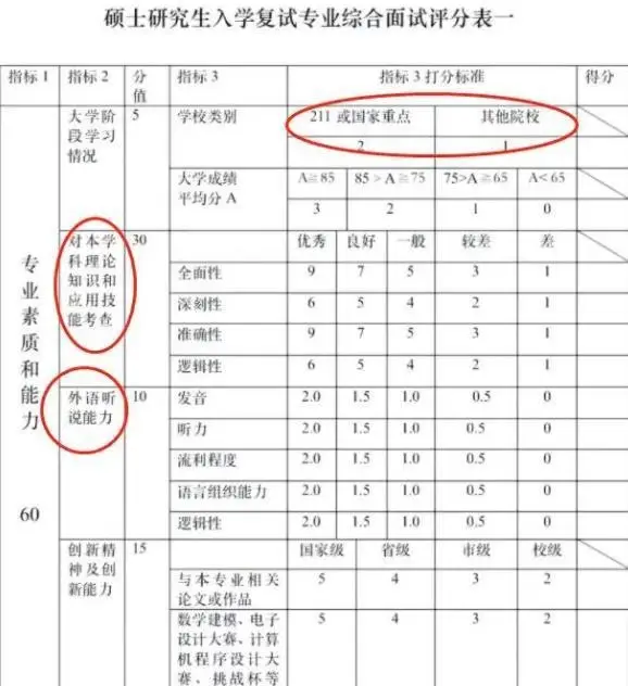 考研复试认识导师_复试联系导师被拒绝怎么回复_
