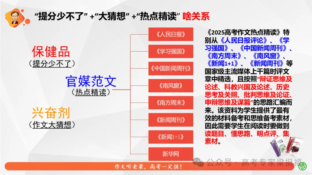 近5年英语高考热点话题作文_近5年高考英语满分作文_