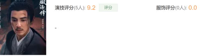 _《藏海传》演员演技评分，黄觉垫底，肖战9.7分第三，第一无争议_《藏海传》演员演技评分，黄觉垫底，肖战9.7分第三，第一无争议