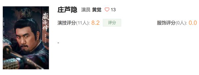 《藏海传》演员演技评分，黄觉垫底，肖战9.7分第三，第一无争议__《藏海传》演员演技评分，黄觉垫底，肖战9.7分第三，第一无争议