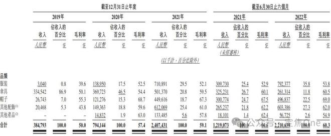 户外冲锋衣是什么意思_户外用品冲锋衣_