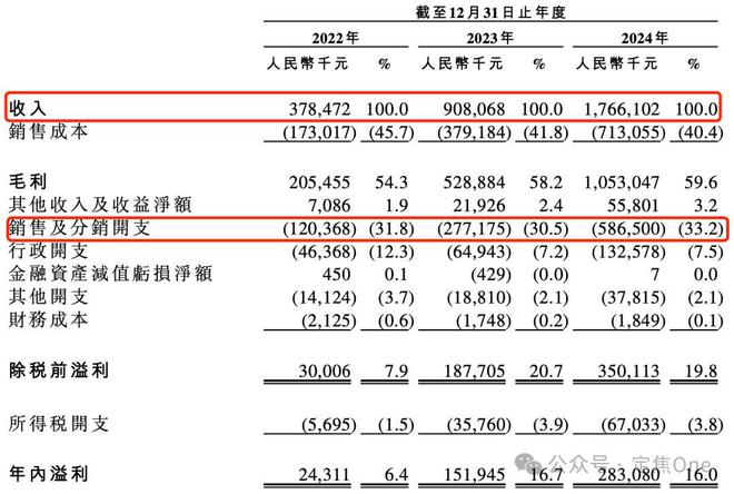 _户外用品冲锋衣_户外冲锋衣是什么意思