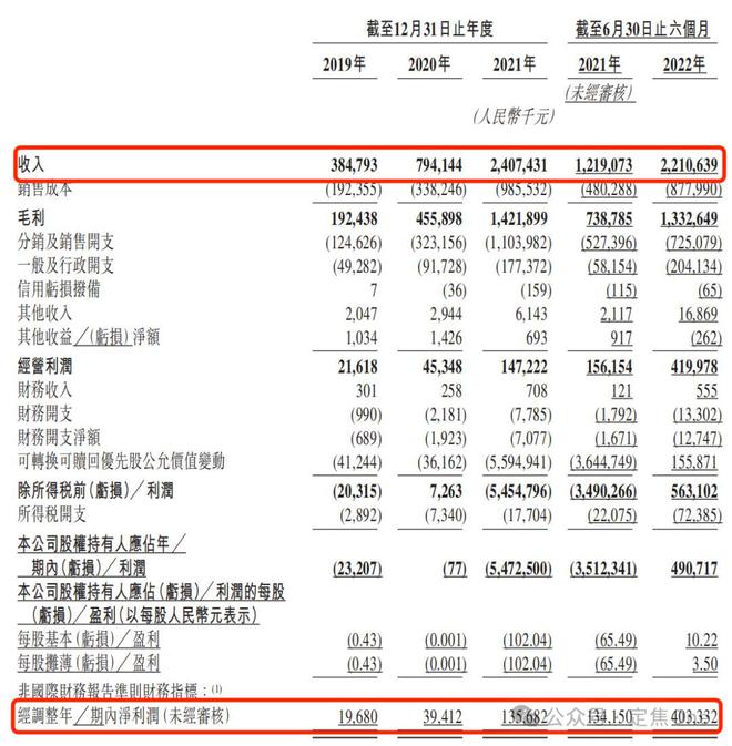 _户外用品冲锋衣_户外冲锋衣是什么意思