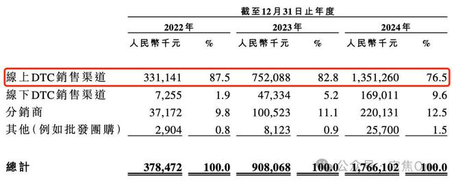户外用品冲锋衣__户外冲锋衣是什么意思