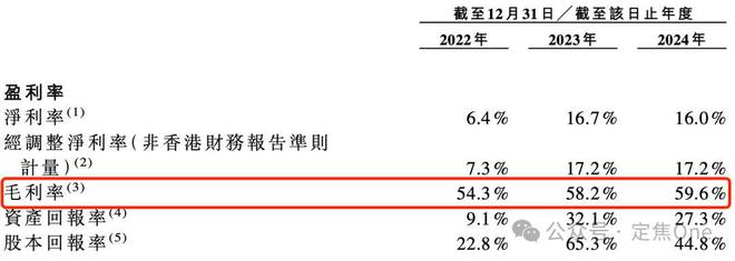 _户外用品冲锋衣_户外冲锋衣是什么意思