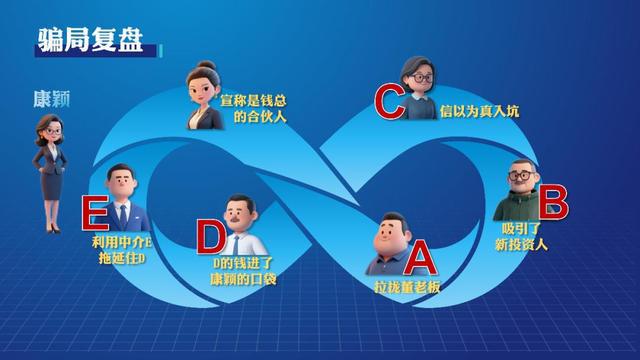 炸裂！上海一家庭主妇甩掉前夫，给小10岁新老公买车买房！上亿账单银行都崩溃