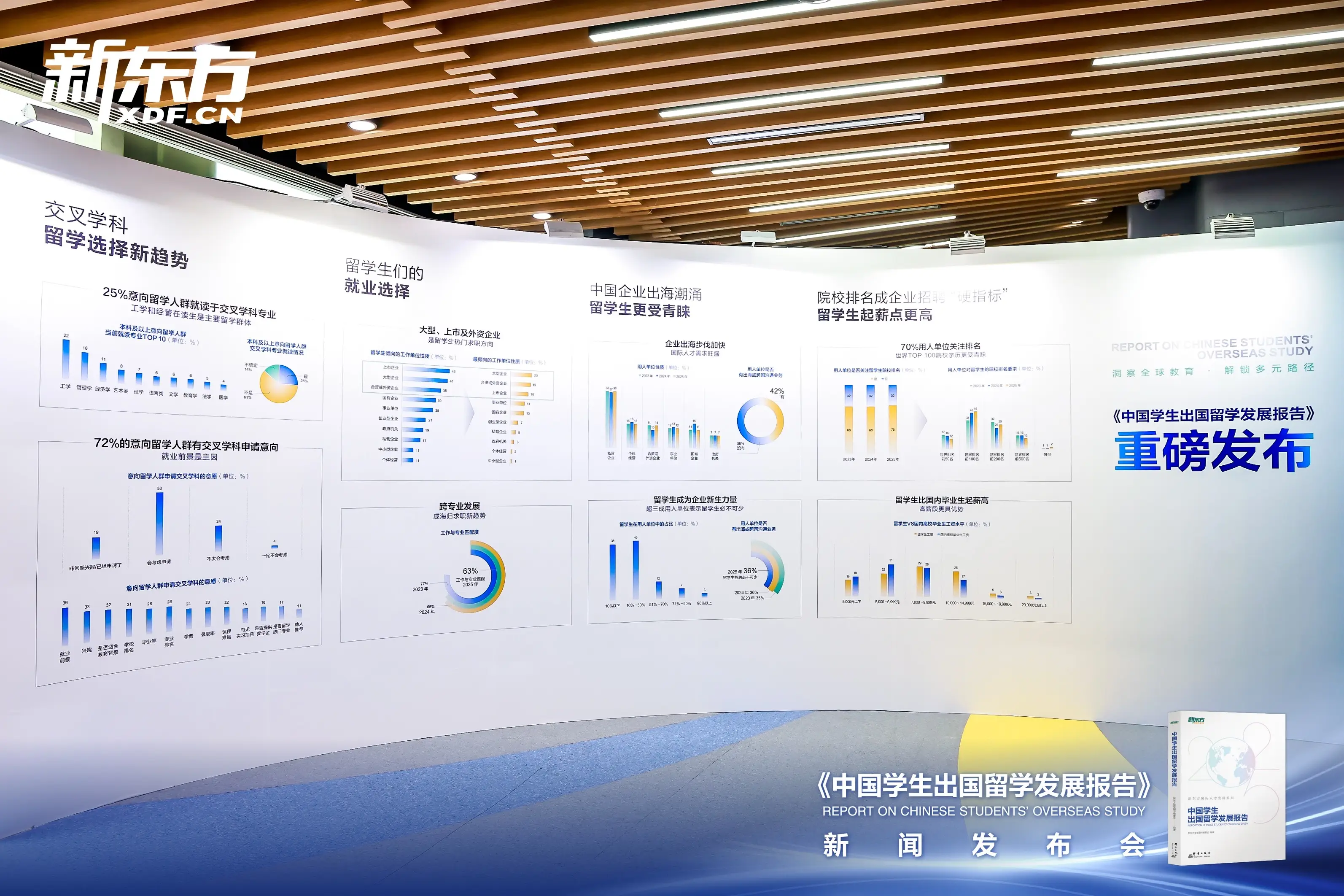 新东方出国留学咨询学校__新东方出国项目
