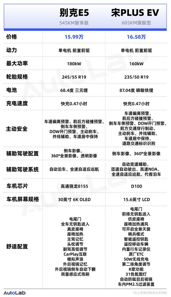 _加减法错题集锦_加减法错中求解
