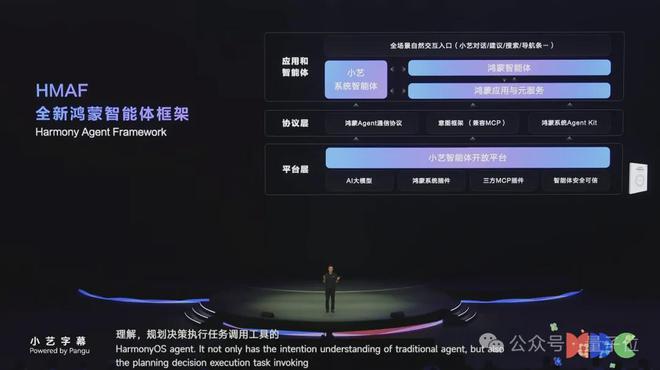余承东发布纯血鸿蒙2.0！功能演示叫好一片，安卓和苹果都不香了_余承东发布纯血鸿蒙2.0！功能演示叫好一片，安卓和苹果都不香了_