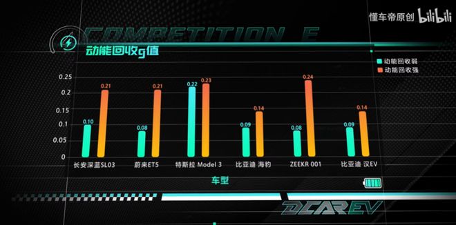 感觉踏板摩托车_踏板车有没有_