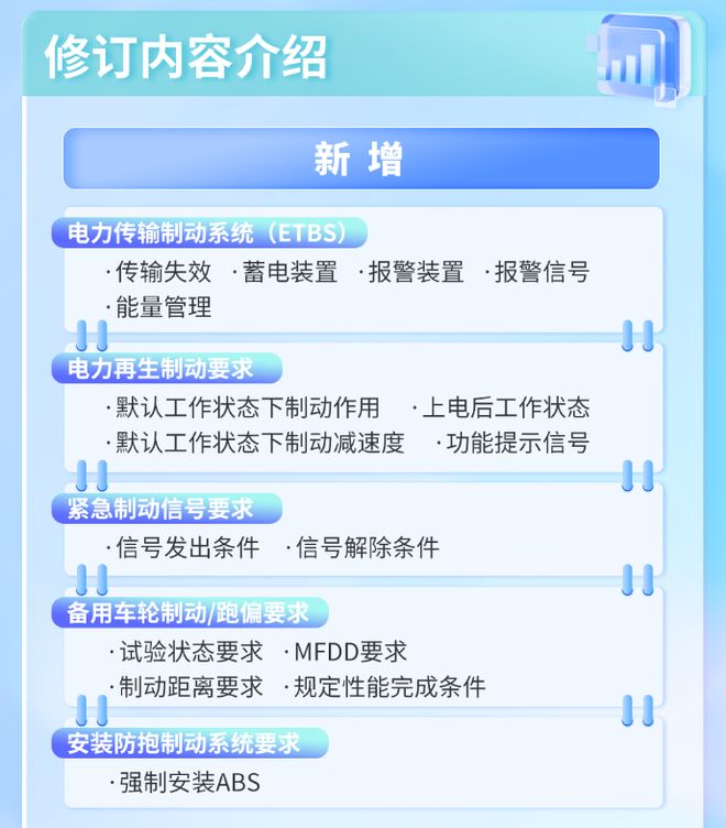 踏板车有没有__感觉踏板摩托车