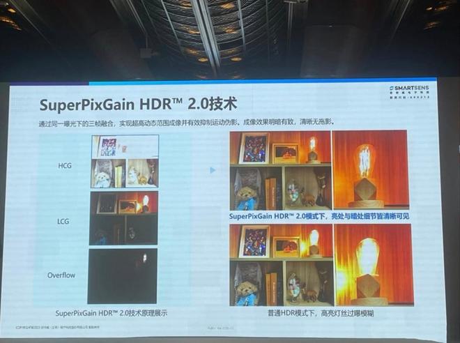 华为小米摄像头对比评测__小米华为摄像头对比