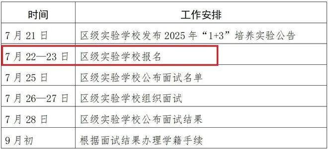 最后时刻！升学变局！北京家长如何抢占今年最后一波扩招红利？