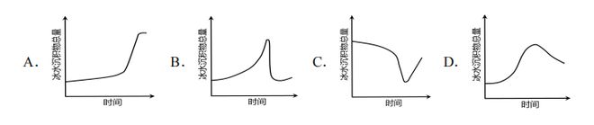 高考地理微专题16堰塞湖_高考地理微专题16堰塞湖_