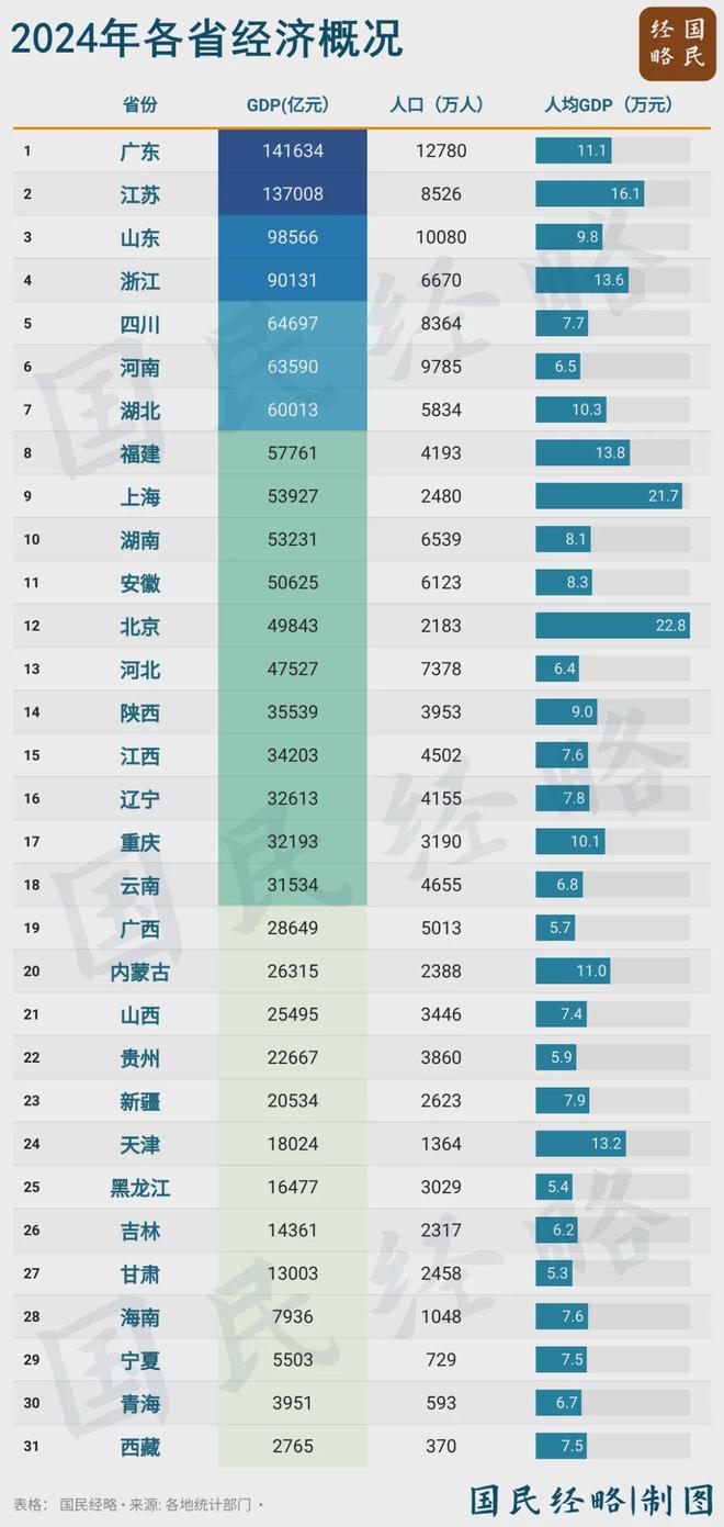 贸易港总体方案_贸易港建设中突出位置_
