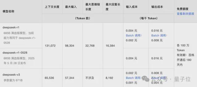 上下文范围图__emmc5.1读写速度实测