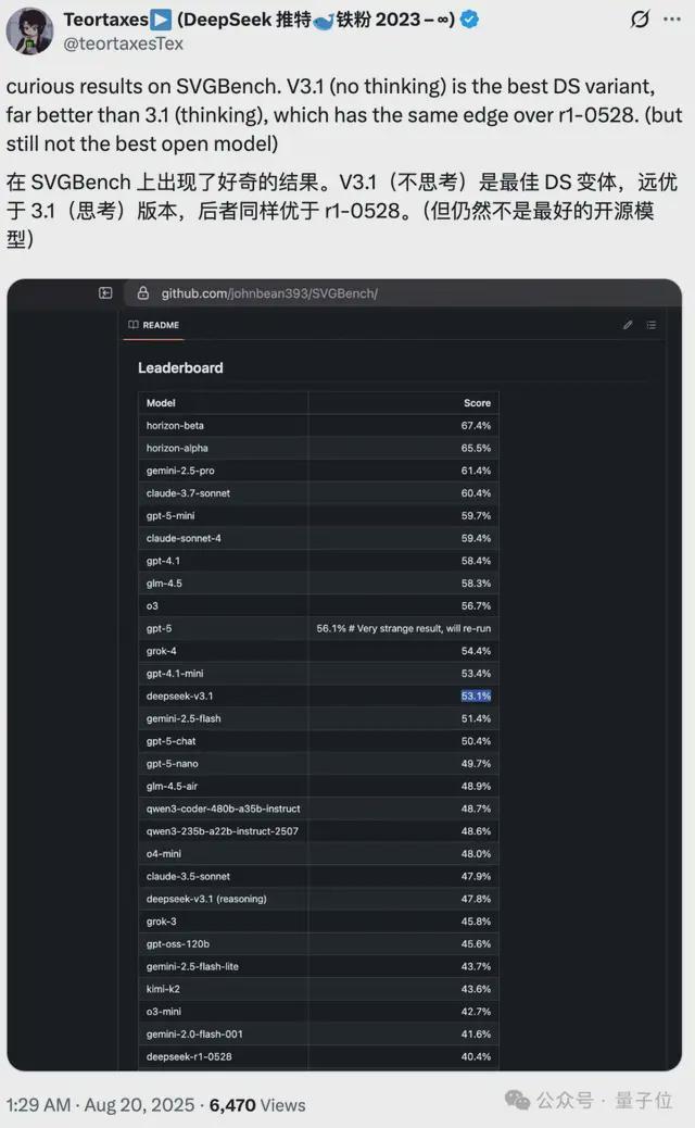 emmc5.1读写速度实测_上下文范围图_