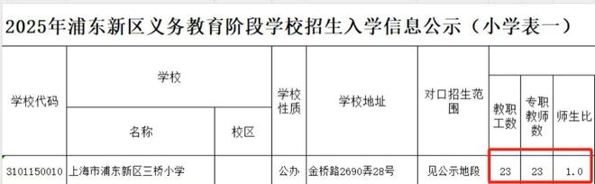 上海小学招老师要求高吗__2021上海全市招生的小学