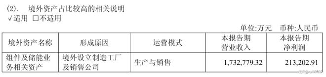 _阿特斯，为何能在今年第二季度实现绝地反击？_阿特斯，为何能在今年第二季度实现绝地反击？