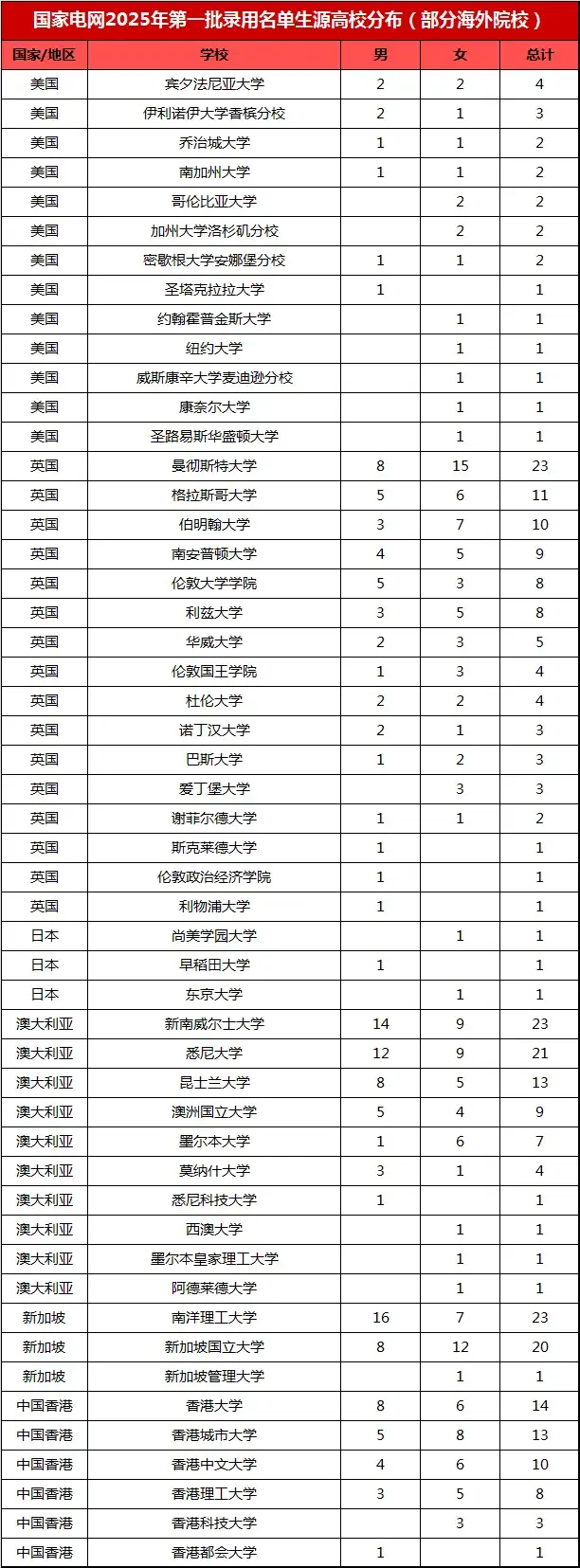_考编上岸群叫什么名字_考研考公考编经验分享会