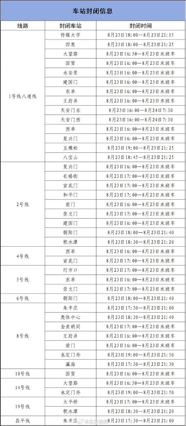 周六日公交线路可以走吗_星期六天可以走公交车道吗_