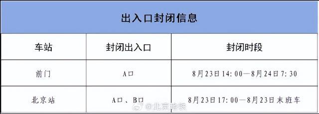 星期六天可以走公交车道吗__周六日公交线路可以走吗