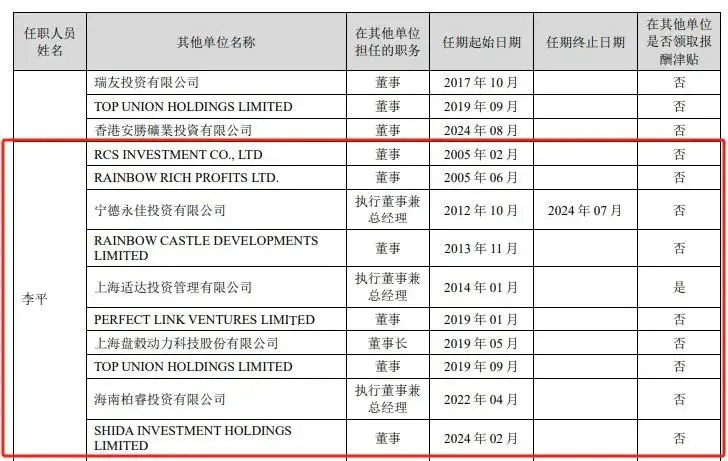 创始合伙人和联合创始人_联合创始人和总裁谁大_