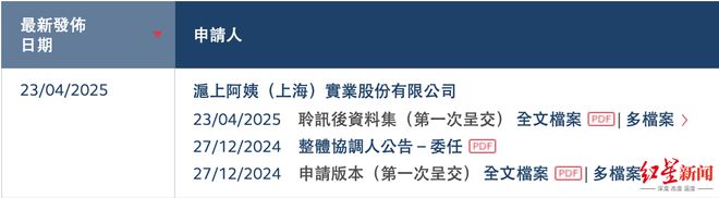 沪上阿姨通过港交所聆讯