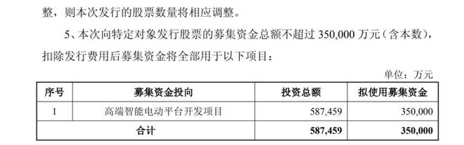 _江淮年利润_江淮利好