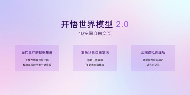 _打造智驾武器，商汤绝影展示系列生成式AI汽车产品_打造智驾武器，商汤绝影展示系列生成式AI汽车产品