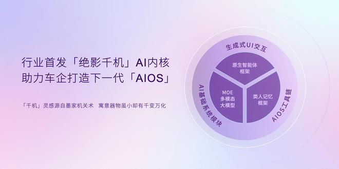 打造智驾武器，商汤绝影展示系列生成式AI汽车产品_打造智驾武器，商汤绝影展示系列生成式AI汽车产品_