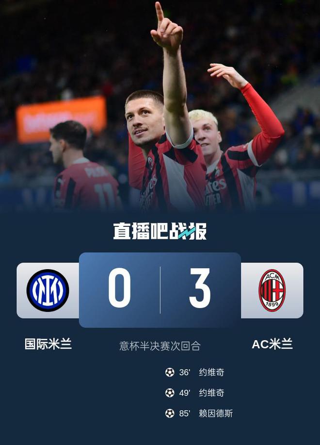 约维奇双响！米兰3-0总比分4-1国米进意杯决赛 米兰5战德比3胜2平