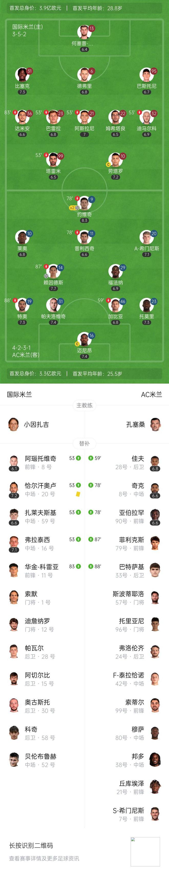米兰德比视频直播__米兰vs维罗纳直播