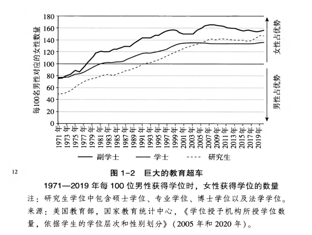 _男大学生，正在批量减少_男大学生，正在批量减少