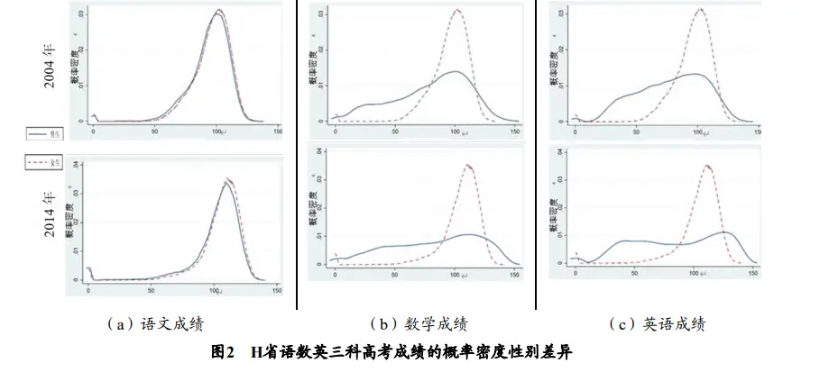 _男大学生，正在批量减少_男大学生，正在批量减少