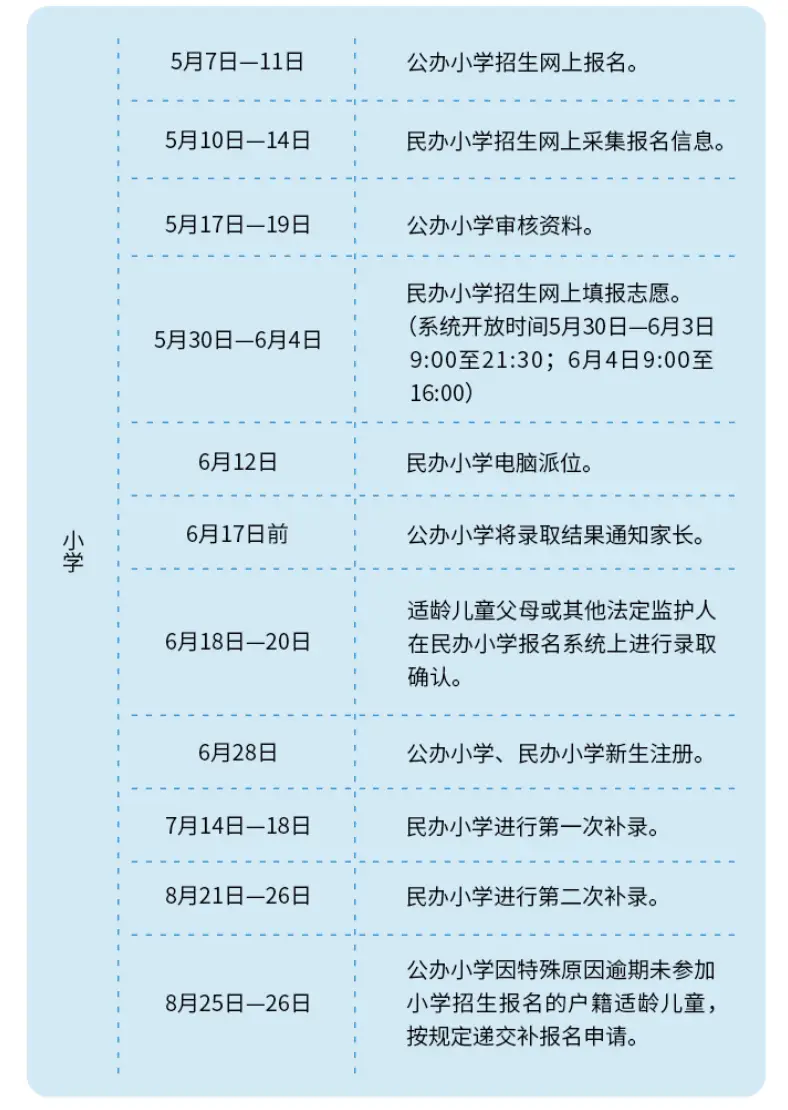_广州民校网报系统_广州从化区希贤小学