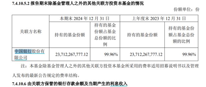 中银基金换帅背后：清盘危机与人才流失的双重困局
