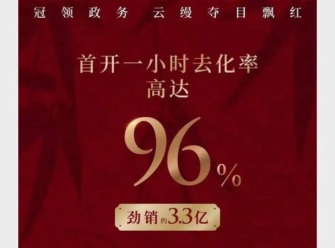 利率表2021最新版房贷__住房利率2021