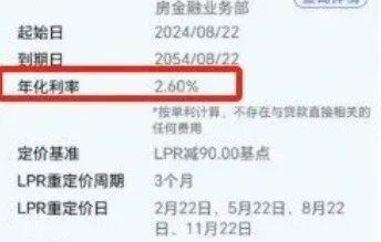 _住房利率2021_利率表2021最新版房贷