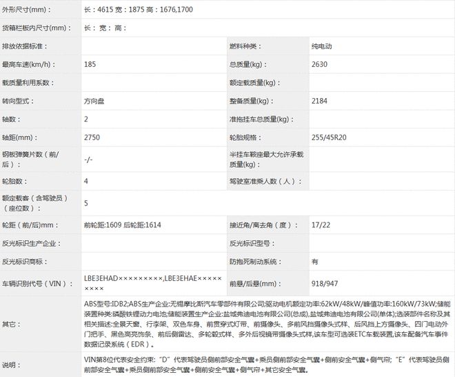 北京现代业绩__北京现代上市时间